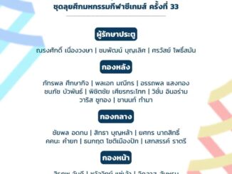 thailand-u23-sea-games-2025-squad